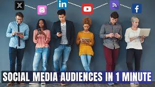 Which Social Media HAS your Audience - ONE MINUTE