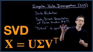 Singular Value Decomposition SVD Overview