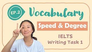 EP2 รวมศัพท์พื้นฐานต้องรู้ ใช้เขียนใน IELTS Writing task 1  mewmews