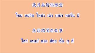 热血燃烧 หยิดฮวิดหยิ่นซิ้ว เยร่อเซวี่ยหยรันซาว กู๋หว่าไจ๋ มังกรฟัดโลก