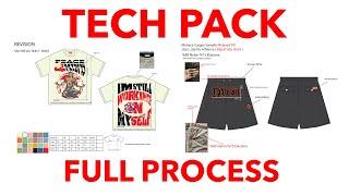 HOW TO MAKE A TECH PACK 2023 Full process