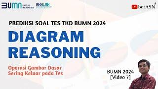 PREDIKSI SOAL TES KEMAMPUAN DASAR TKD BUMN 2024 DIAGRAM REASONING