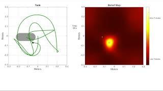 Video 2 for Tuning movement for sensing in an uncertain world eLife 2020