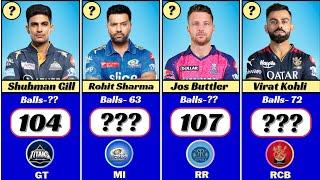 High Score in IPL 2024