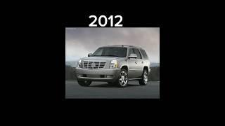 Evolution Of Cadillac Escalade 1999-2023 #evolution #cadillac #escalade #suv4x4 #cadillacescalade