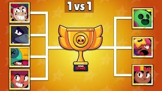 Quel est le meilleur brawler légendaire ? dans Brawl Stars