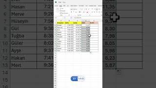 Excel’de Hakediş Hesaplama #shorts