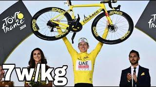 Tour de France 2024 In-Depth Analysis of WKg and Climbing Performances
