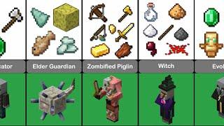 All Minecraft Mobs And Their Drop Items