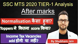 SSC MTS 2020 analysis after marks Normalisation कैसा हुवा  Toppers scores Income Tax vacancies