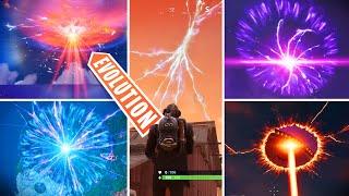 All SKY RIFTS in Fortnite that broke the Bubble Fortnite Evolution