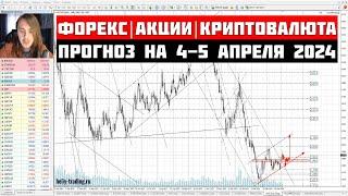 Прогноз Форекс Акций и Криптовалюты на 4 - 5 апреля 2024