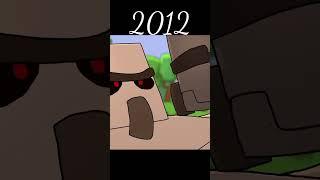 Minecraft Iron golem evolution  #minecraft #shorts #herobrine