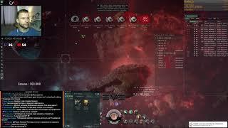 EVE online Иштар в бездне T5-T6 Gamma Ishtar