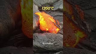 Volcanic eruptions #shorts #science