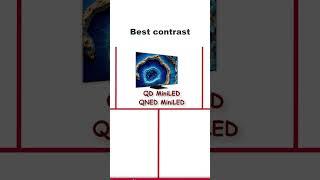 Best contrast   OLED vs QLED vs QNED vs Mini LED vs QD Mini LED