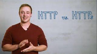 Mittwald erklärt HTTP vs HTTPS