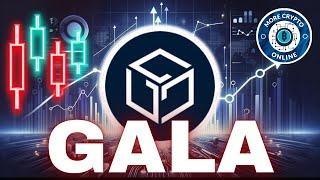 GALA Games Coin Price News Today - Technical Analysis Update Elliott Wave Price Prediction