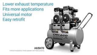 Sydney Tools - Chicago Air HUSH Series Silenced Aluminium Air Compressors