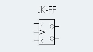 JK-FF  Digitaltechnik  Begriffserklärung