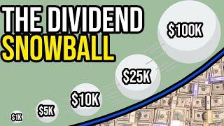 The Power of Dividend Investing  The Snowball Effect