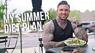 Alex Turners Full Day of Eating Quick & Easy Summer Meal Prep