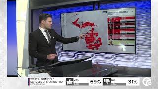 Breaking down Michigans presidential primary election results