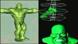 Hulk Technical behind