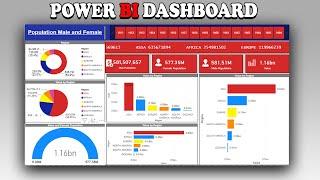 power bi dashboard in hindi  power bi tutorial for beginners in hindi  power bi dashboard