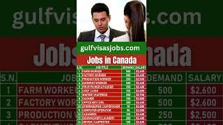 Jobs in Canada  gulfvisasjobs.com