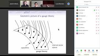 Gravity as a gauge theory Jason Bennett