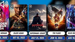 All DC Movies in Order  1996 to 2025 