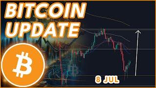 BULLISH BITCOIN TODAY  BITCOIN PRICE PREDICTION & NEWS 2024