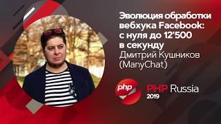 Эволюция обработки вебхука Facebook с нуля до 12500 в секунду  Дмитрий Кушников ManyChat