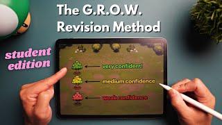The Ultimate Study Scheduling Tutorial the GROW method