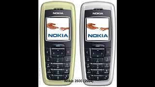 History Of Nokia Tune 2020 Update 1995 - 2018