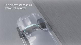 The electromechanical active roll control from Schaeffler Schaeffler