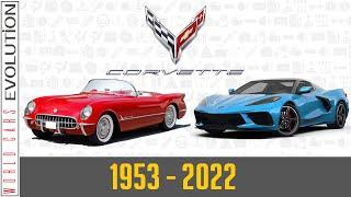 W.C.E.-Chevrolet Corvette Evolution 1953 - 2022