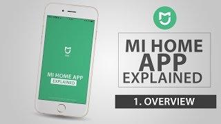 Xiaomi Mi Home App  1. Introduction 