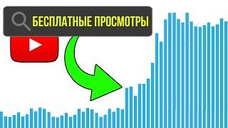 Это МОЖЕТ ИЗМЕНИТЬ Поиск YouTube НАВСЕГДА