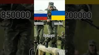 Украина vs Россия #shorts #america #americavsrussia #russia #сравнение #украина #путин