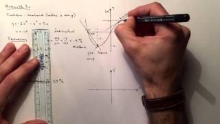 Matematik 3c Repetition del1