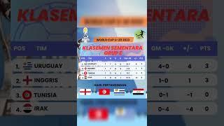 KLASEMEN SEMENTARA. WORLD CUP U-20 2023GRUP C#worldcupu20 #worldcupu202023argentina #pialaduniau20