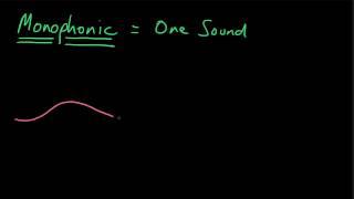 What is a Monophonic Texture?