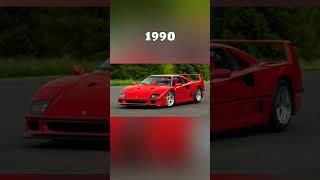 Evolution of Ferrari 19502022 #shorts