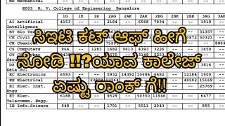 KCET CUT OFF 2023 COLLAGE BRANCH AND CATEGORY WISEKARNATAKAstudents solution