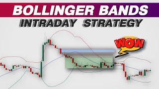 Bollinger Bands Breakout Intraday Trading Strategy
