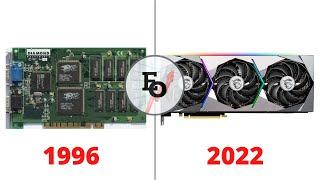 Evolution Of NVIDIA Graphics Cards 1996-2022 Timeline