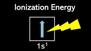Ionization Energy Made Easy Inorganic CHEM - 1.16
