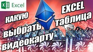 КАКУЮ ВИДЕОКАРТУ ВЫБРАТЬ В 2022 ГОДУ ? Майнинг . Расчёт окупаемости РИГА  EXCEL Автоматизация ETH